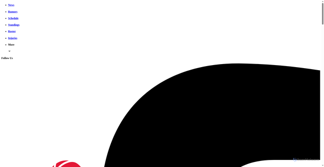 Security scan screenshot of https://wizofawes.com/washington-wizards-more-proof-right-move-on-malcolm-brogdon