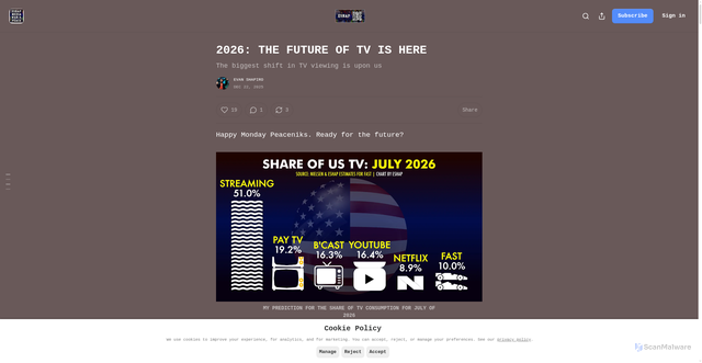 Security scan screenshot of https://eshap.substack.com/p/2026-the-future-of-tv-is-here
