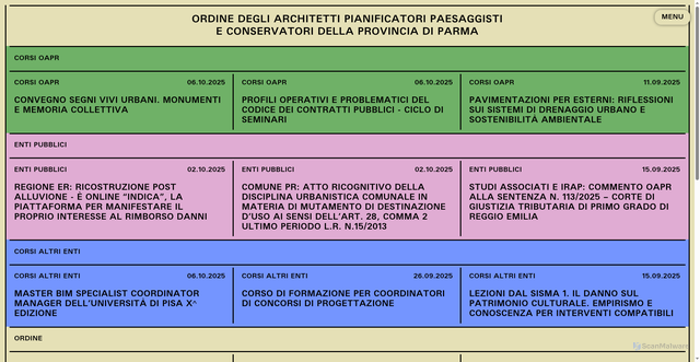 Security scan screenshot of https://www.archiparma.com/