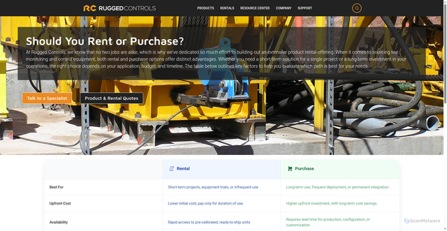 Security scan screenshot of https://rugged-controls.com/rentals/purchase-comparison/