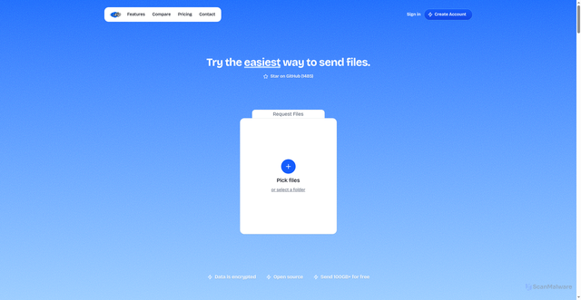 Security scan screenshot of https://transfer.zip