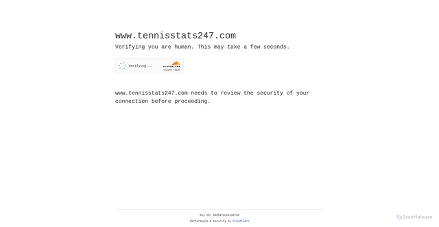 Security scan screenshot of https://www.tennisstats247.com/h2h/A-Zakharova-L-Sun-72519-39578/
