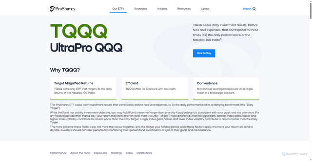 Security scan screenshot of https://www.proshares.com/our-etfs/leveraged-and-inverse/tqqq