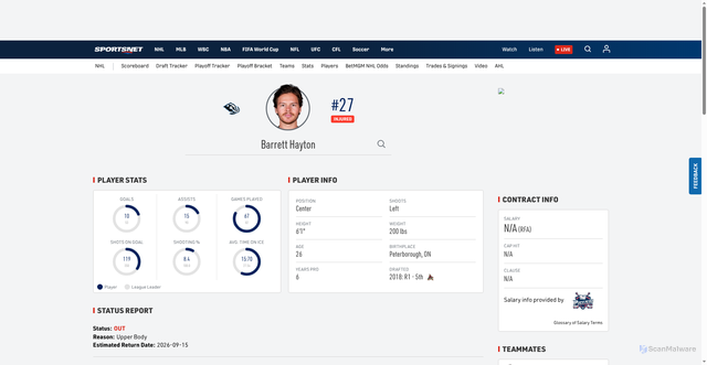 Security scan screenshot of https://int-reactjs.sportsnet.ca/hockey/nhl/players/barrett-hayton/bf30bab4-e024-4038-9fa6-532023216934