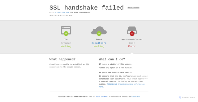 Security scan screenshot of http://www.elsegundofire.gov/