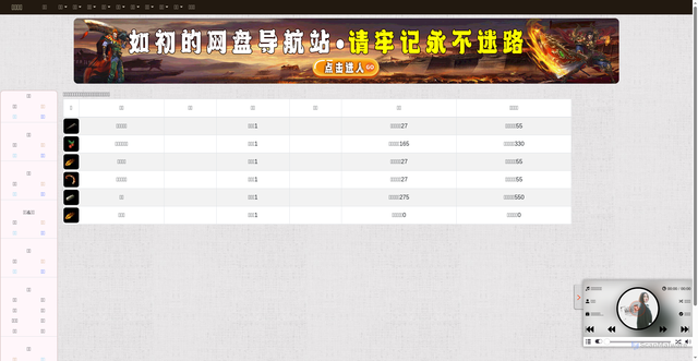 Security scan screenshot of https://baike-xje7mygxex.edgeone.app/Item_33.html