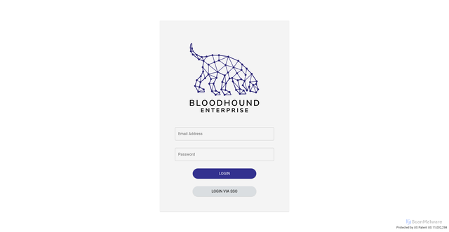 Security scan screenshot of https://firmbulldog.bloodhoundenterprise.io