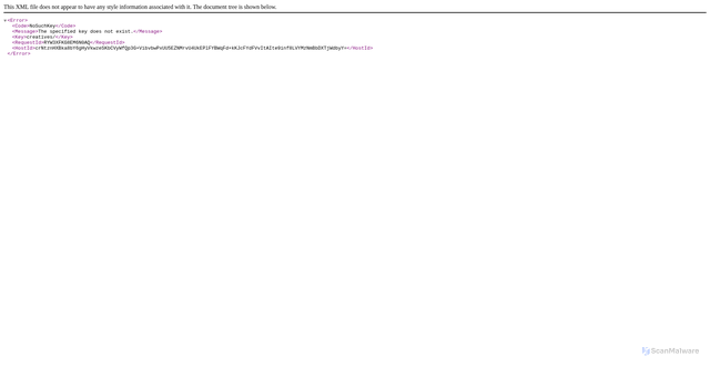 Security scan screenshot of https://creatives.dsp.youappi.com/