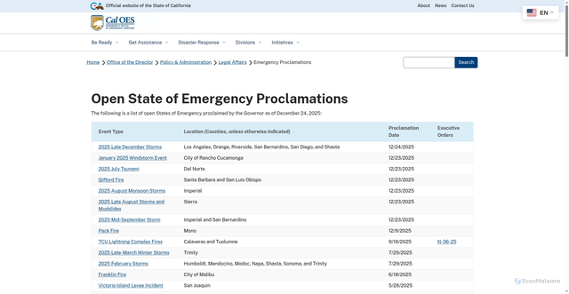 Security scan screenshot of https://www.caloes.ca.gov/office-of-the-director/policy-administration/legal-affairs/emergency-proclamations/
