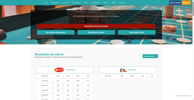 Security scan screenshot of https://loteriadehoy.com