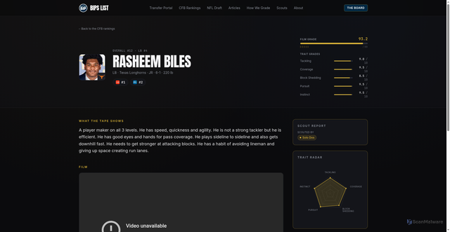 Security scan screenshot of https://www.bipslist.com/players/rasheem-biles