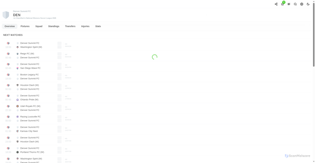Security scan screenshot of https://ls.soccersapi.com/teams/denver-summit-fc/26886