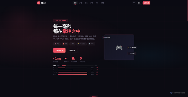 Security scan screenshot of http://edge-controller.pages.dev/