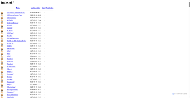 Security scan screenshot of sites.imagej.net