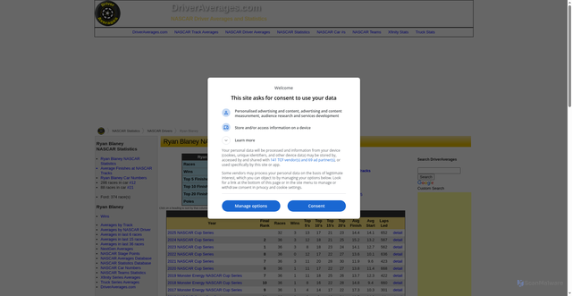 Security scan screenshot of https://www.driveraverages.com/nascar/driver.php?drv_id=2513