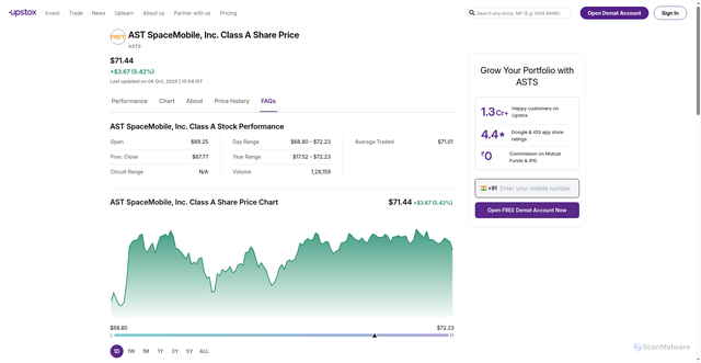 Security scan screenshot of https://upstox.com/us-stocks/asts-share-price/