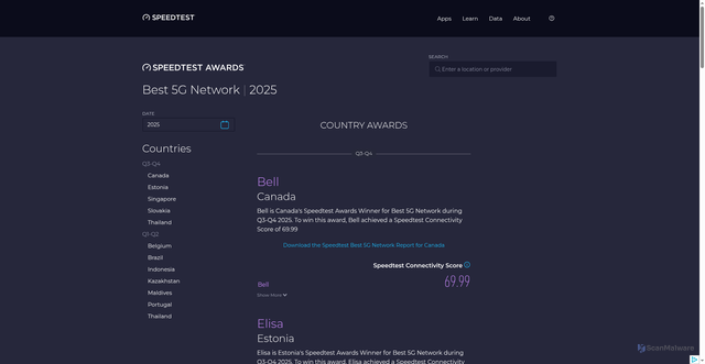 Security scan screenshot of https://yf-f3n.pages.dev/awards/best-5g/?