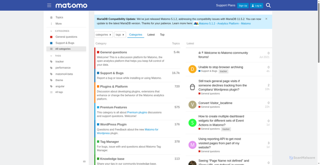Security scan screenshot of https://forum.matomo.org