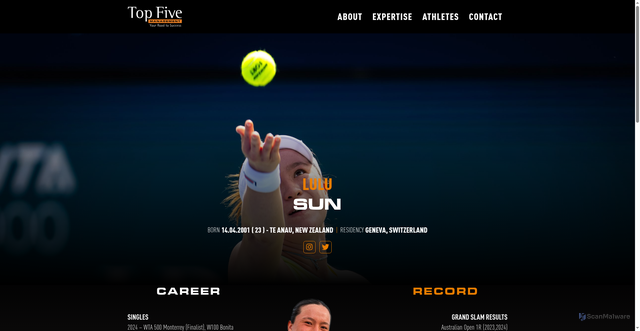 Security scan screenshot of https://www.topfivemanagement.net/athletes/lulu-sun/