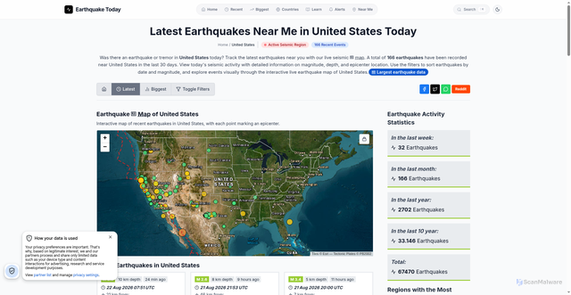 Security scan screenshot of https://earthquaketoday.org/united-states