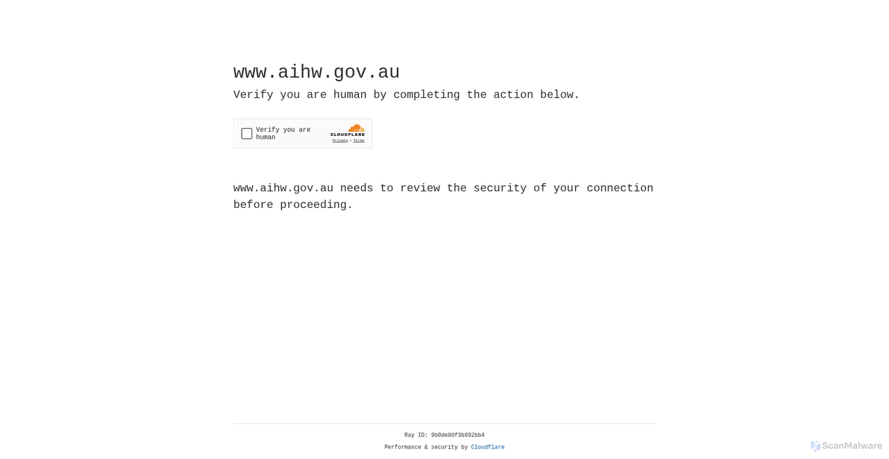 Security scan screenshot of https://www.aihw.gov.au/reports/prisoners/health-australia-prisoners-2018/summary