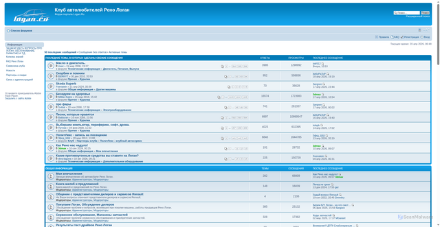 Security scan screenshot of https://forum.logan.ru