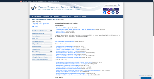 Security scan screenshot of https://www.dfas.mil/MilitaryMembers/payentitlements/Pay-Tables/