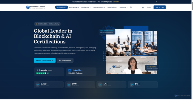 Security scan screenshot of https://www.blockchain-council.org