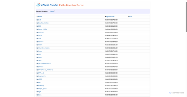 Security scan screenshot of https://download.cncb.ac.cn