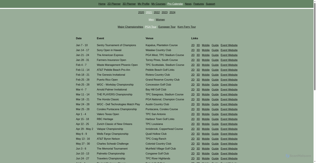 Security scan screenshot of https://www.provisualizer.com/procalendar/2021/men/pgatour.php