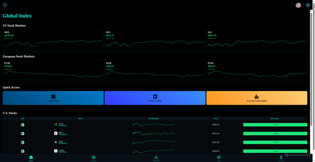 Security scan screenshot of https://globaltradestock.com/