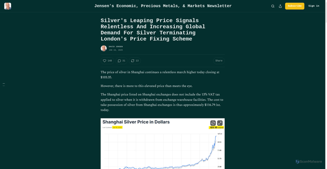 Security scan screenshot of https://jensendavid.substack.com/p/silvers-leaping-price-signals-relentless