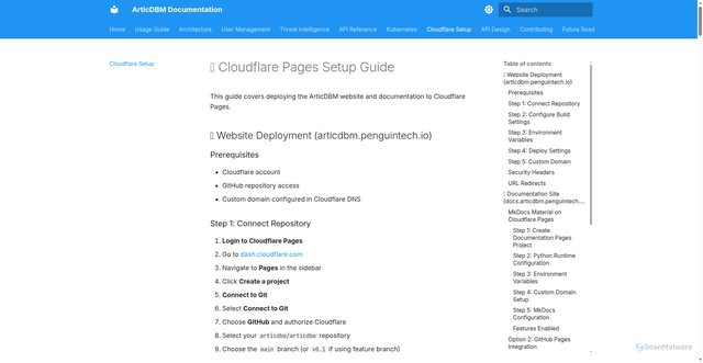 Security scan screenshot of https://articdbm-docs.pages.dev/CLOUDFLARE-SETUP/