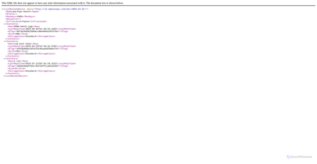 Security scan screenshot of https://perfops-bench.sos-ch-gva-2.exoscale-cdn.com/