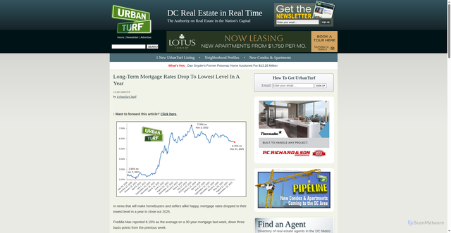 Security scan screenshot of https://dc.urbanturf.com/articles/blog/long-term_mortgage_rates_drop_to_lowest_level_in_a_year/24184