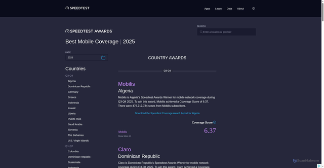 Security scan screenshot of https://alihaji.pages.dev/awards/coverage/