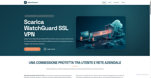 Security scan screenshot of https://watchguard-mobile.it/