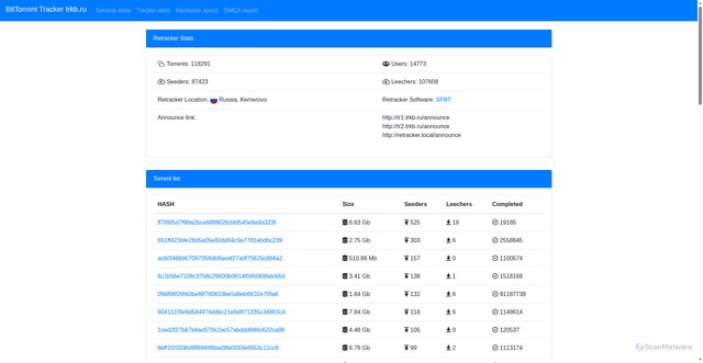 Security scan screenshot of https://retracker.x2k.ru