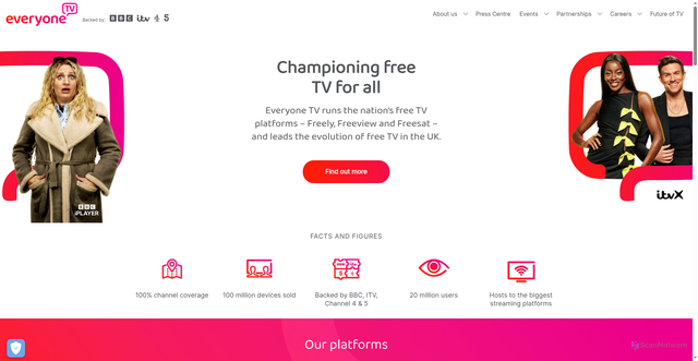 Security scan screenshot of https://digitaluk.co.uk