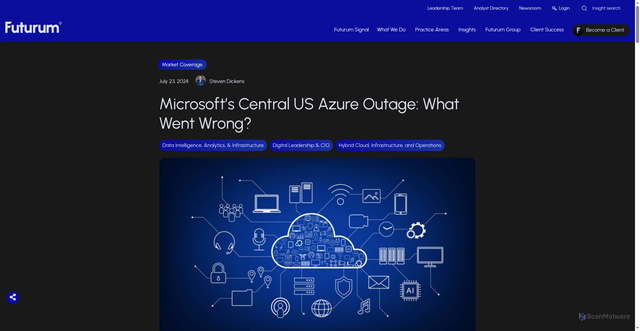 Security scan screenshot of https://futurumgroup.com/insights/microsofts-central-us-azure-outage-what-went-wrong/