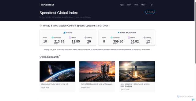 Security scan screenshot of https://my-8z8.pages.dev/global-index/united-states