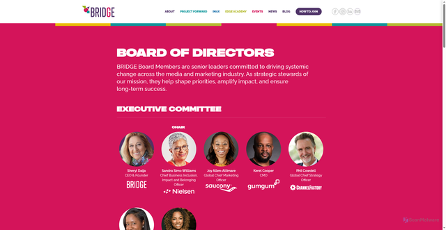 Security scan screenshot of https://wearebridge.com/leaders