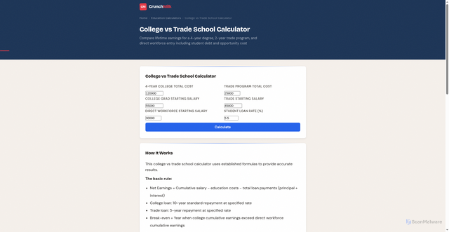 Security scan screenshot of https://crunchmilk.pages.dev/college-vs-trade-school-calculator/