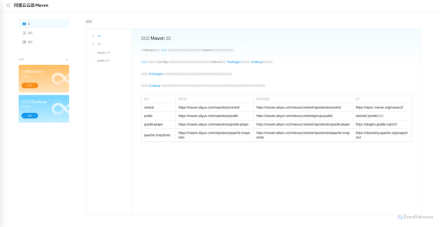 Security scan screenshot of https://maven.aliyun.com