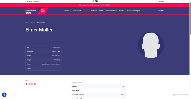 Security scan screenshot of https://www.croatiaopen.hr/en/players/elmer-moller/m0k4