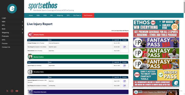Security scan screenshot of https://sportsethos.com/live-injury-report/