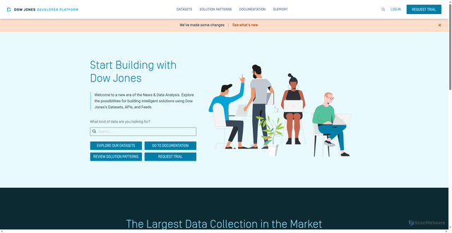 Security scan screenshot of https://developer.dowjones.com/