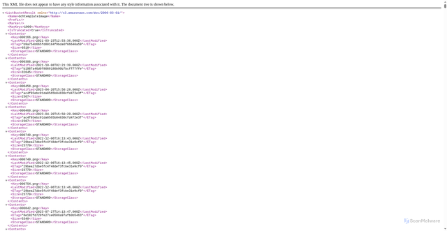 Security scan screenshot of https://communicationhubcontent.bpost.be