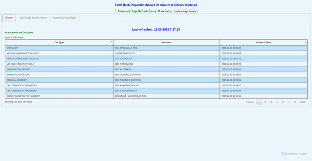 Security scan screenshot of https://clrweb.littlerock.state.ar.us/pub/public_menu.php