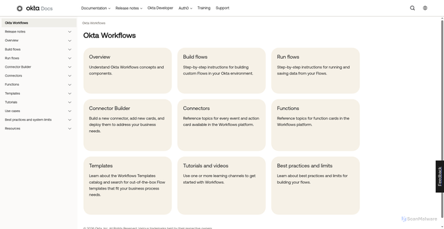 Security scan screenshot of https://learn.workflows.okta.com